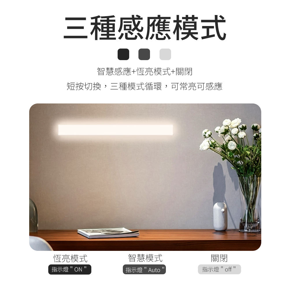 [HANLIN]-LED1641 三色溫磁吸紅外線感應燈#USB 照明手電筒 壁懸掛 黏貼 小夜燈 夜間照明燈, , large