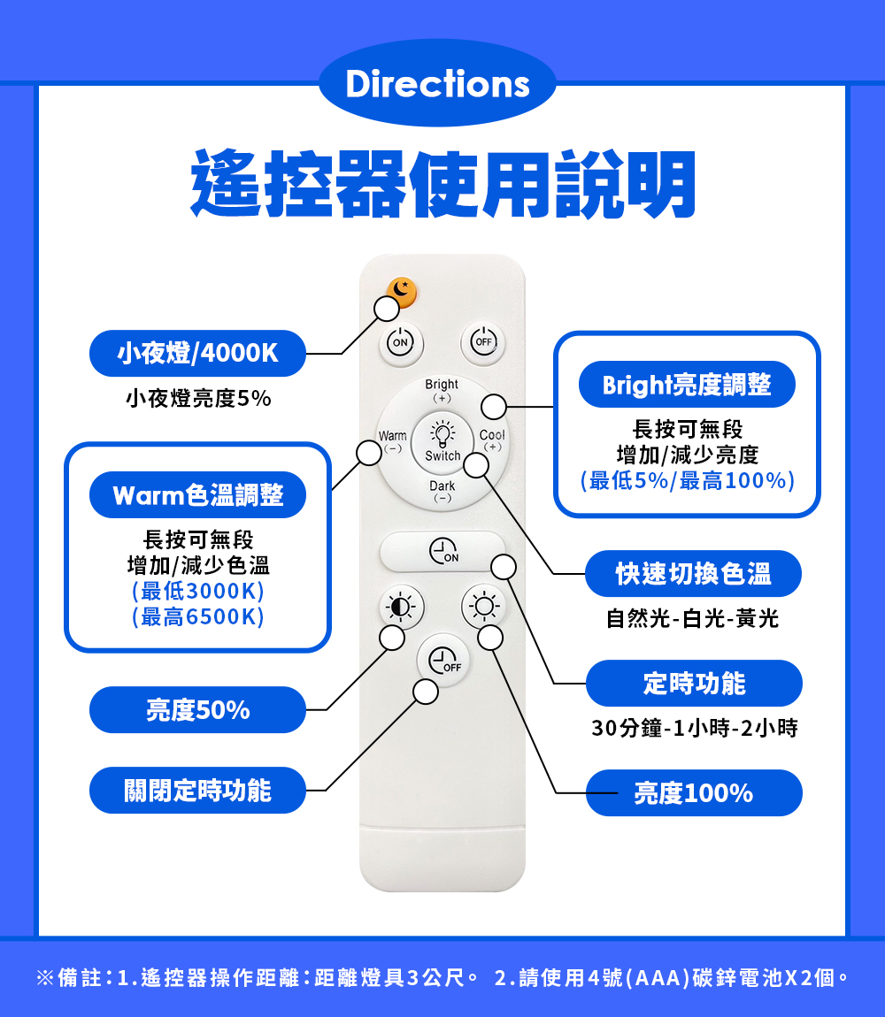 EVERLIGHT億光 4-5坪 42W 樂亮 遙控 LED 調光調色吸頂燈 雅緻版, , large