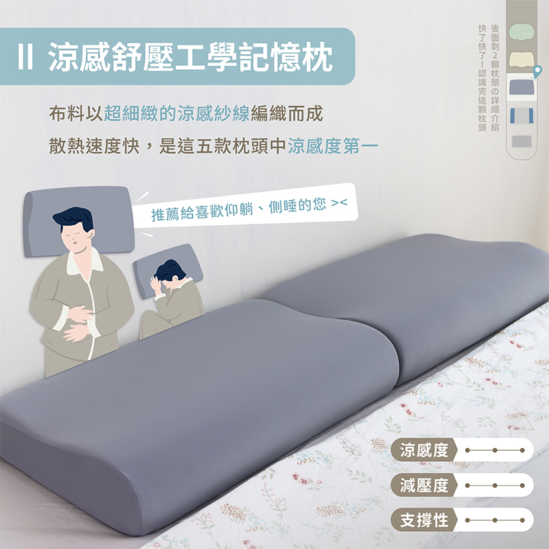 ［熊棉］兒童涼感工學記憶枕｜太空藍｜, , large