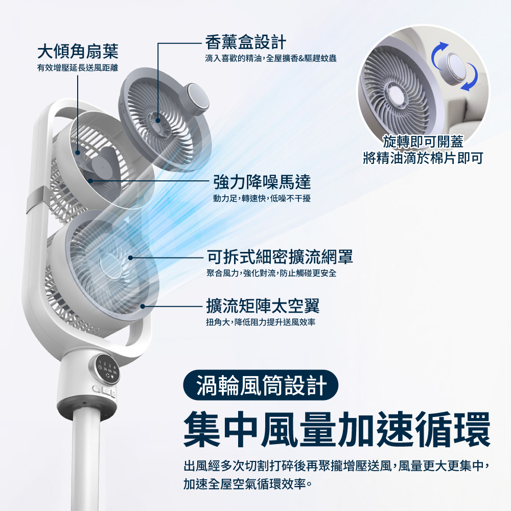 雙向直立式DC空氣循環扇_可調節高度, , large