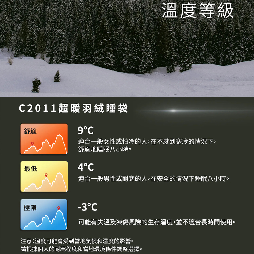 C2011 超暖羽絨睡袋 (400g), , large