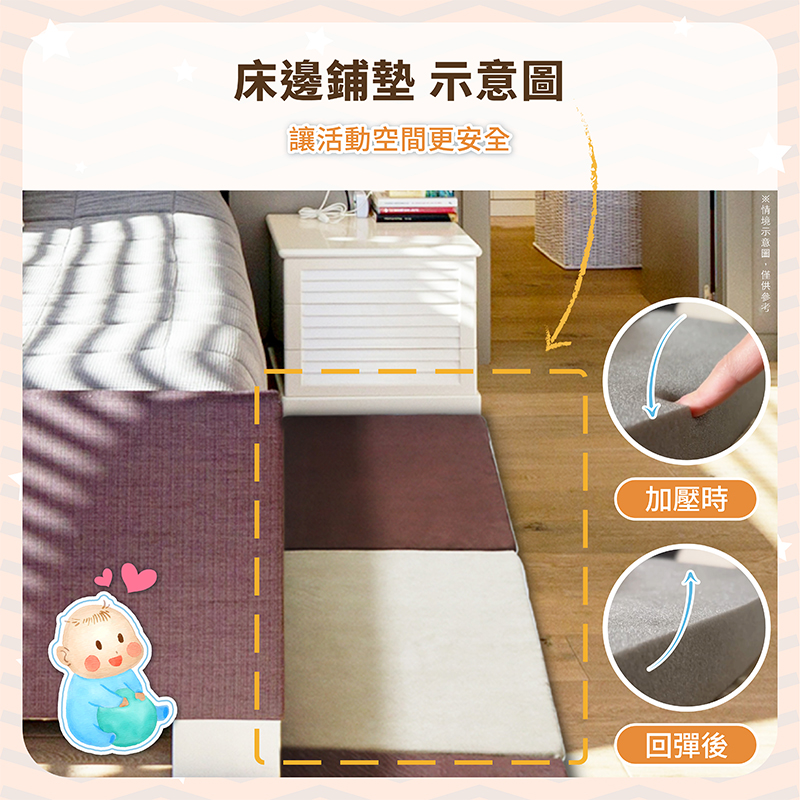 ［熊棉］寵物減壓兒童防摔墊, , large