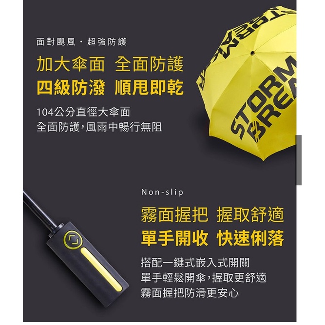【周周生活】雨傘 現貨 自動傘 傘 折疊傘 雙倍傘骨 防風雨傘 遮陽傘 防潑水 陽傘 摺疊傘 折疊雨傘 晴雨傘 快速出貨, , large