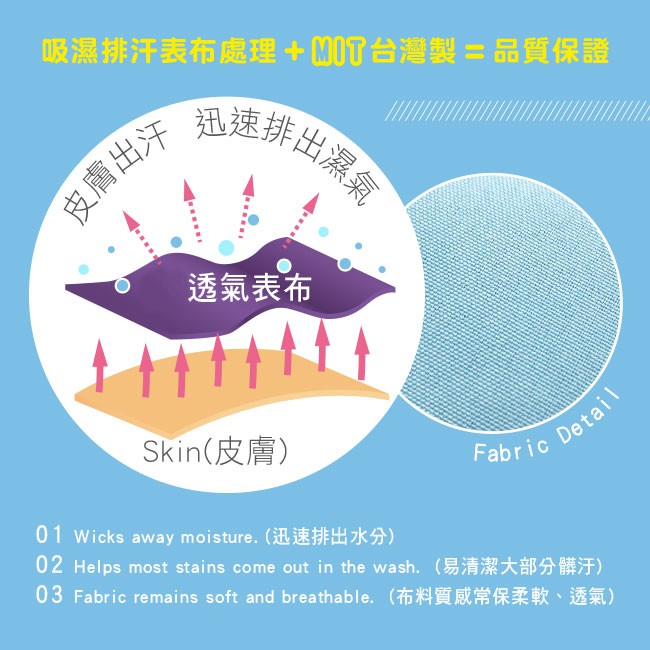 粉彩繽紛 6D立體透氣排汗獨立筒枕 粉紅(B0088-PX), , large