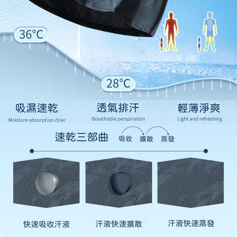 中大尺碼-冰絲 迷彩印花 圓領T恤-黑/墨綠/深灰-0201063, 66深灰, large