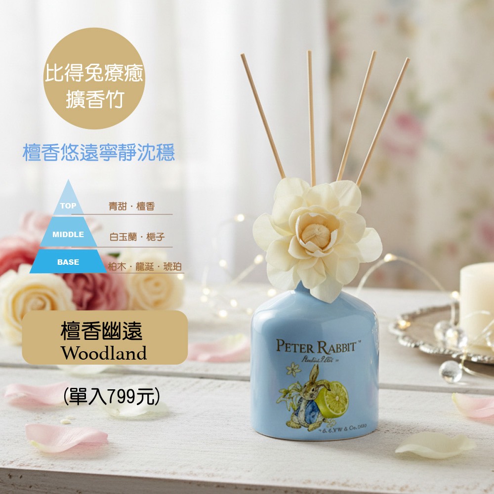 【世豐】【Peter Rabbit 比得兔】療癒擴香200ml(2入組)-藍.粉色, , large