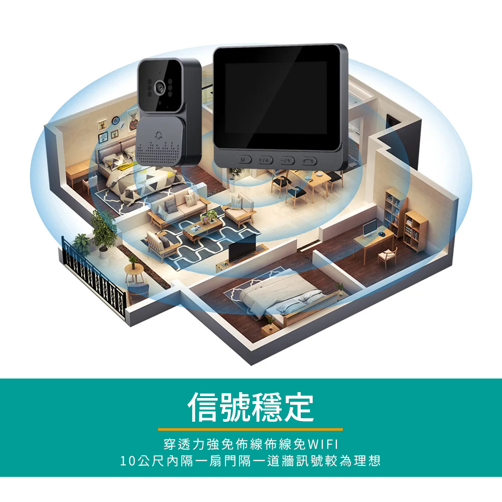 [HANLIN]-DORM10 自帶螢幕 無線視訊門鈴 充電 家用視訊 監控門禁 高清智慧貓眼 門鏡 電鈴, , large