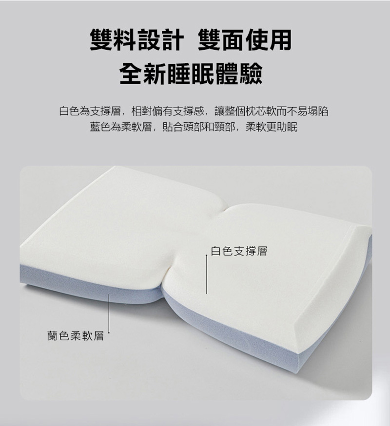 HABABY環安家居日規慢回彈零壓記譩雲朵枕-10CM, , large