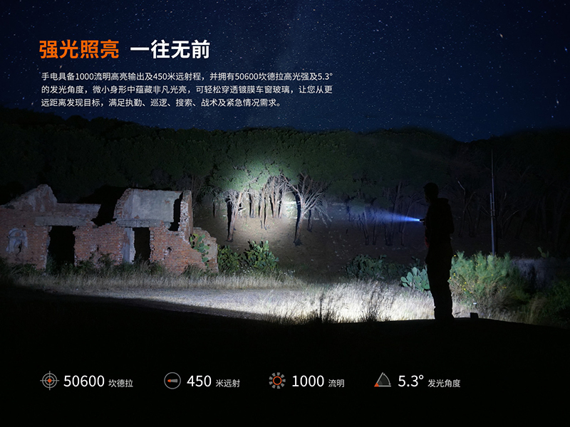 [FENIX] 便攜戰術EDC手電筒/TK05R, , large