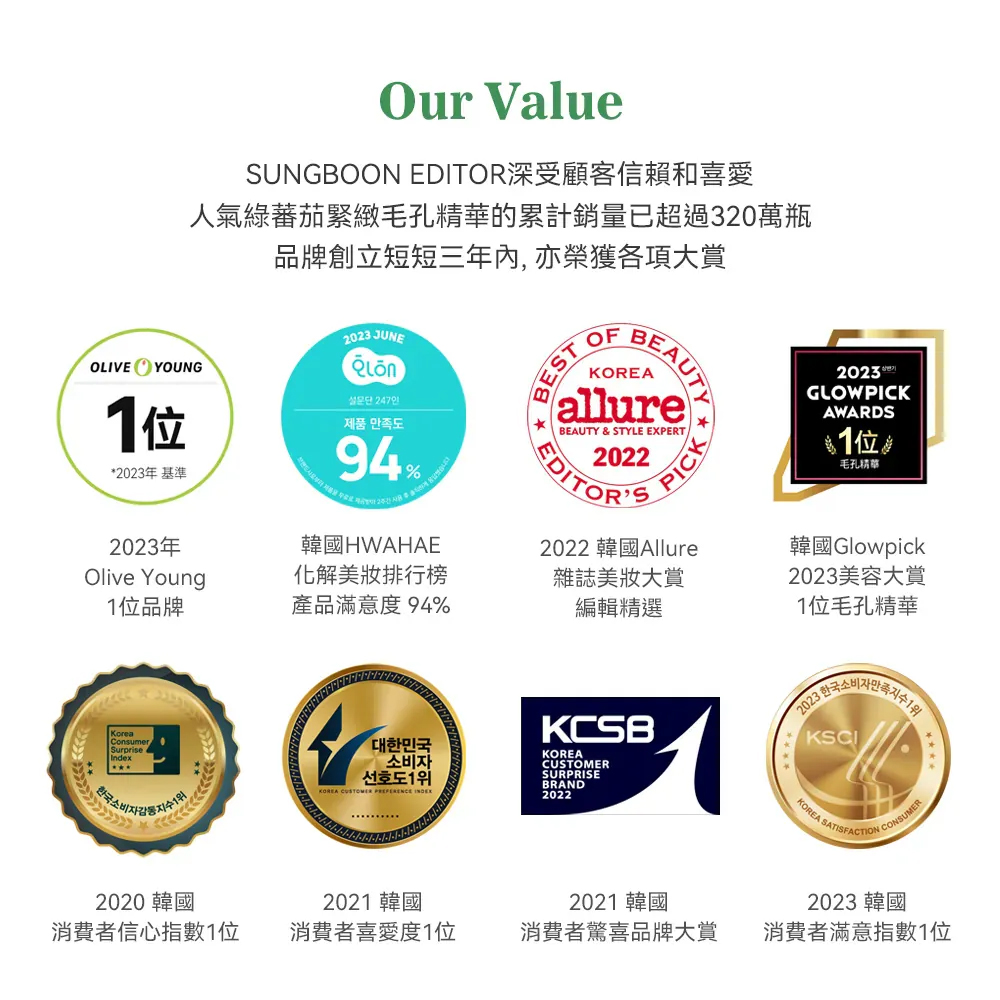 【Universo Mart】韓國SUNGBOON EDITOR綠番茄緊緻毛孔洗面乳, , large