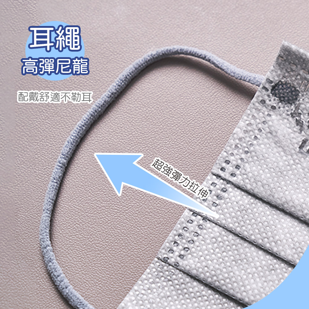 超人力霸王 奧特曼兒童平面口罩(30入) 【旺達棉品】UT-BZ002S, , large