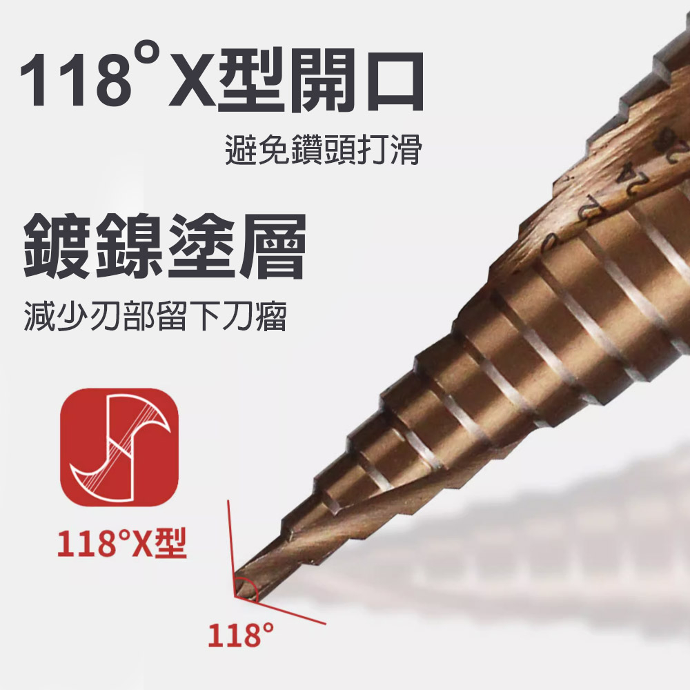 M35 精品階梯鑽4-32mm 螺旋槽 直槽 錐形 塔型 多功能鑽頭 萬能擴孔 開孔器 擴孔器 金屬木板 錐形, , large