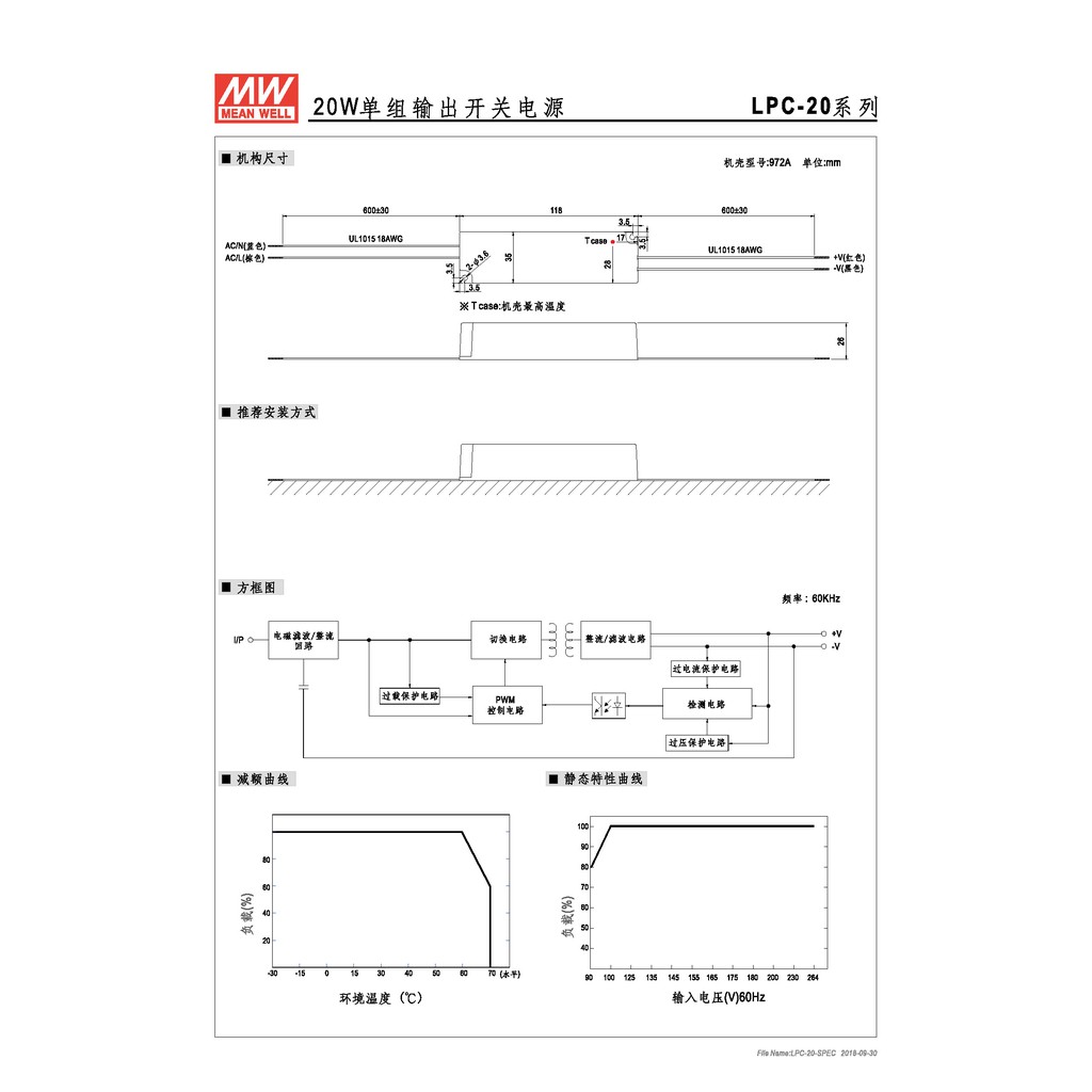 appliances, , large