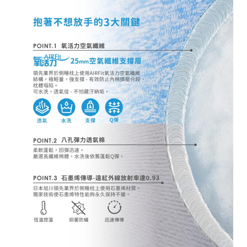 【日本旭川】AIRFit氧活力側睡枕+側睡枕專用枕套, , large