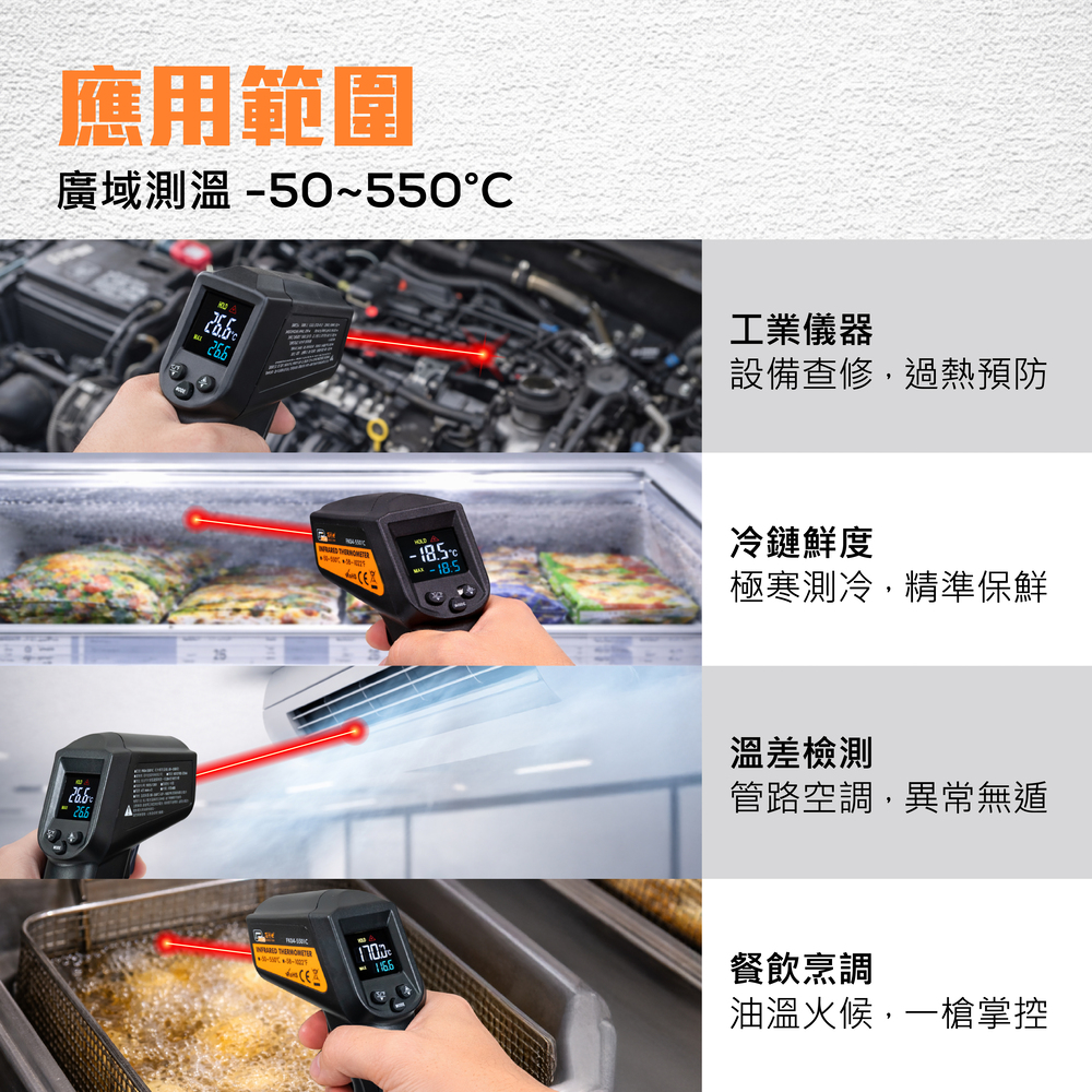 【Panrico 百利世】紅外線測溫槍 非接觸式紅外線測溫槍 CE認證 (FK04-5501C), , large