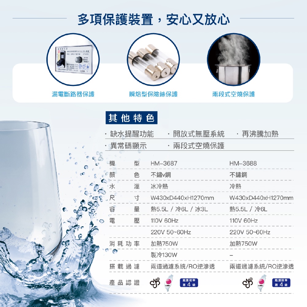 【麗水生活】豪星 HM-3687 HM-3688 冰溫熱飲水機 110V落地式飲水機  豪星牌 HAOHSING, , large