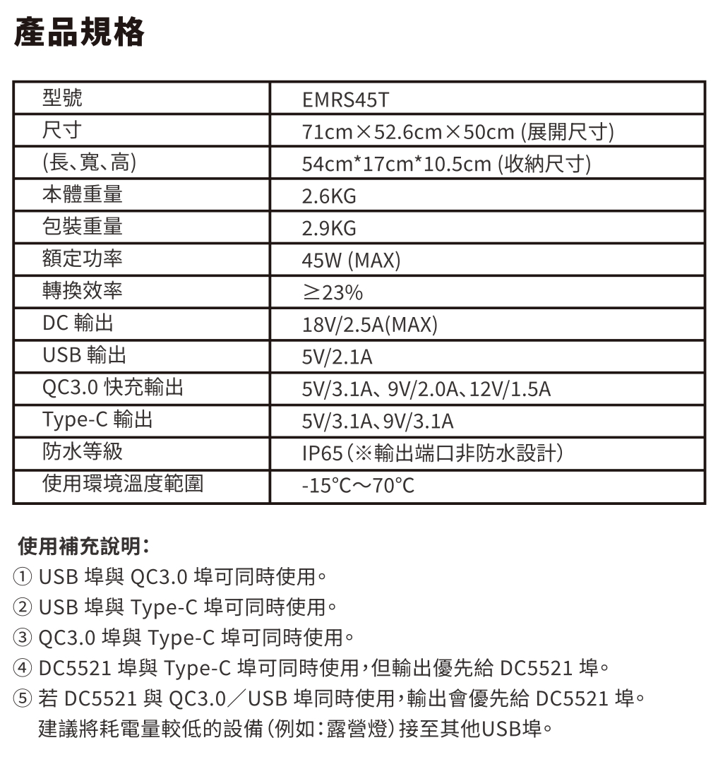 [emirai] 45W Solar-Powered Tactical Table, 2nd Generation EMRS45T!! An outdoor tactical table that can be charged! Dual-use design., , large