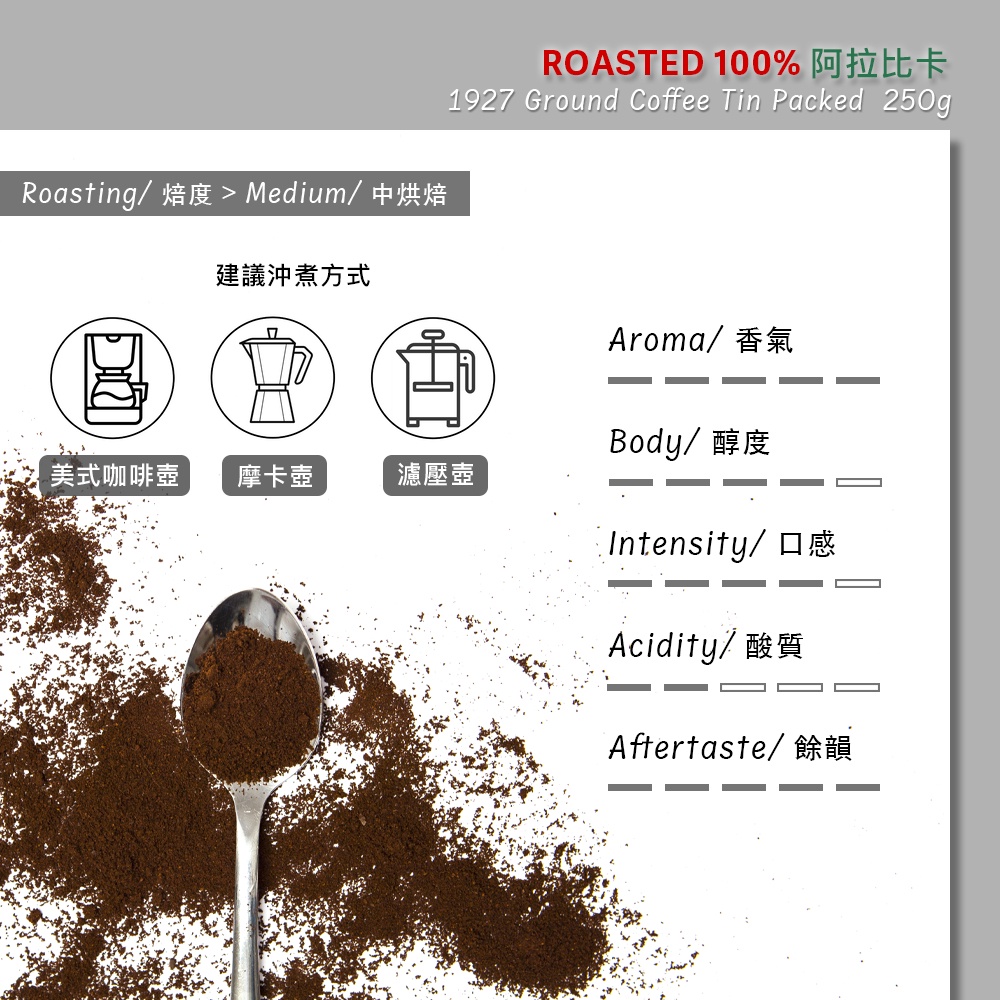 【Carraro】義大利 1927 專業義式 罐裝研磨咖啡粉 (250g)｜中焙 酸度低, , large
