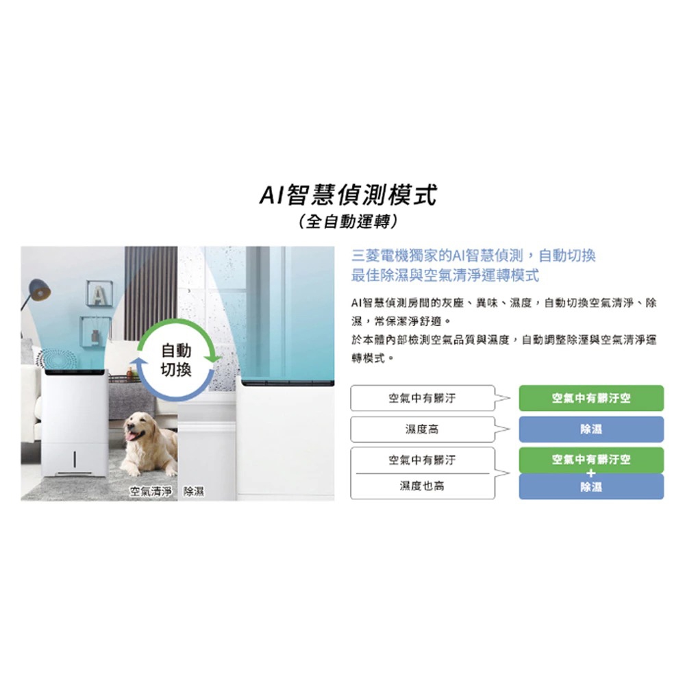 MITSUBISHI 20L HEPA Inverter Air Purifier Dehumidifier MJ-EHV200JW-TW, , large