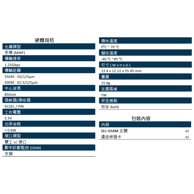 昌運監視器 SLC-GSXM 多模光纖模組 DDM550M 插拔式 SFP 模組支援熱插拔設計, , large
