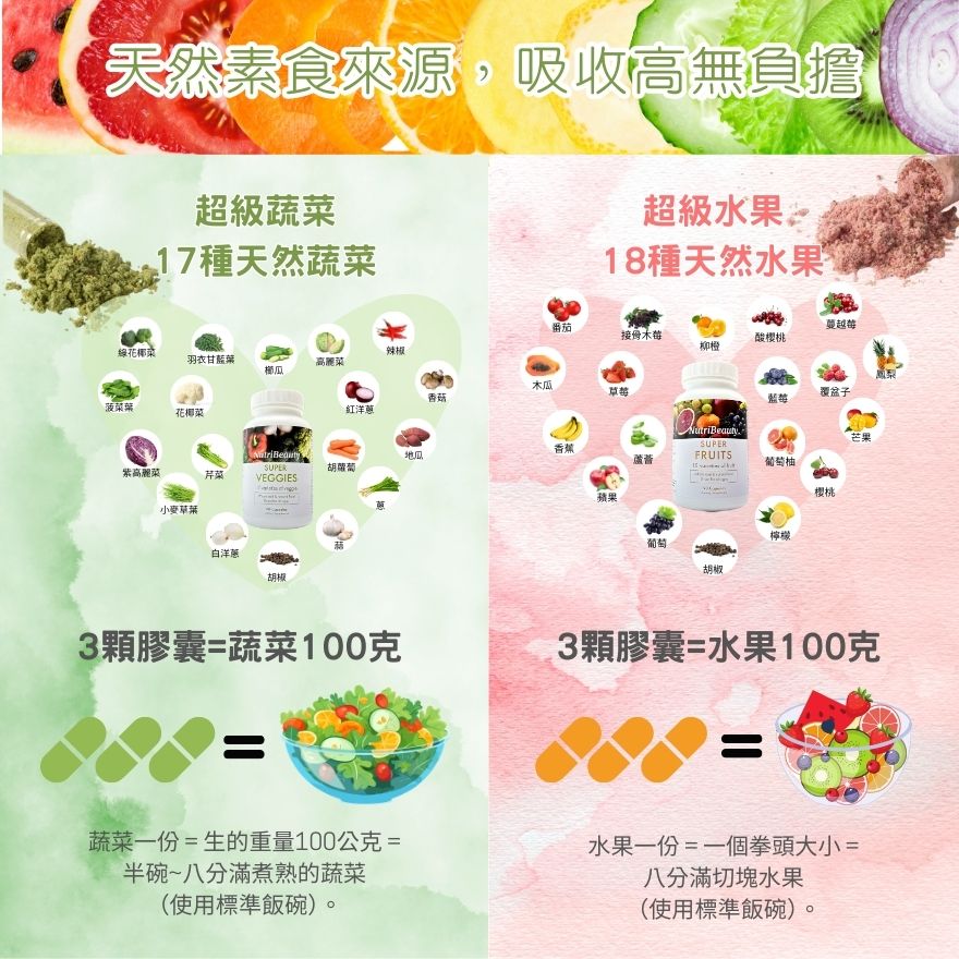 妮萃美超級蔬菜水果2入組, , large