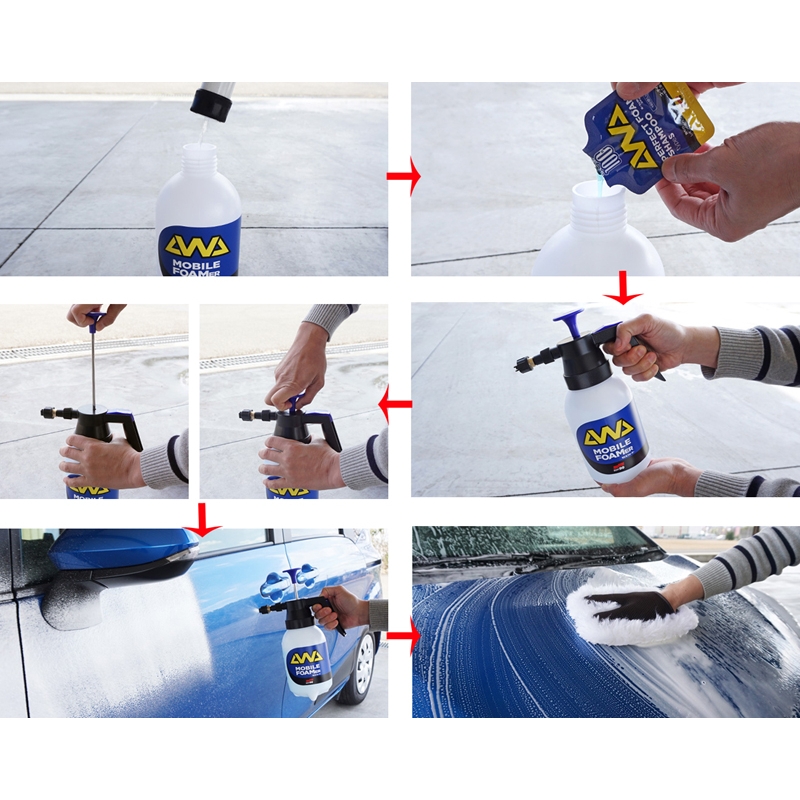 Perfect Foam - Starter Kit, , large