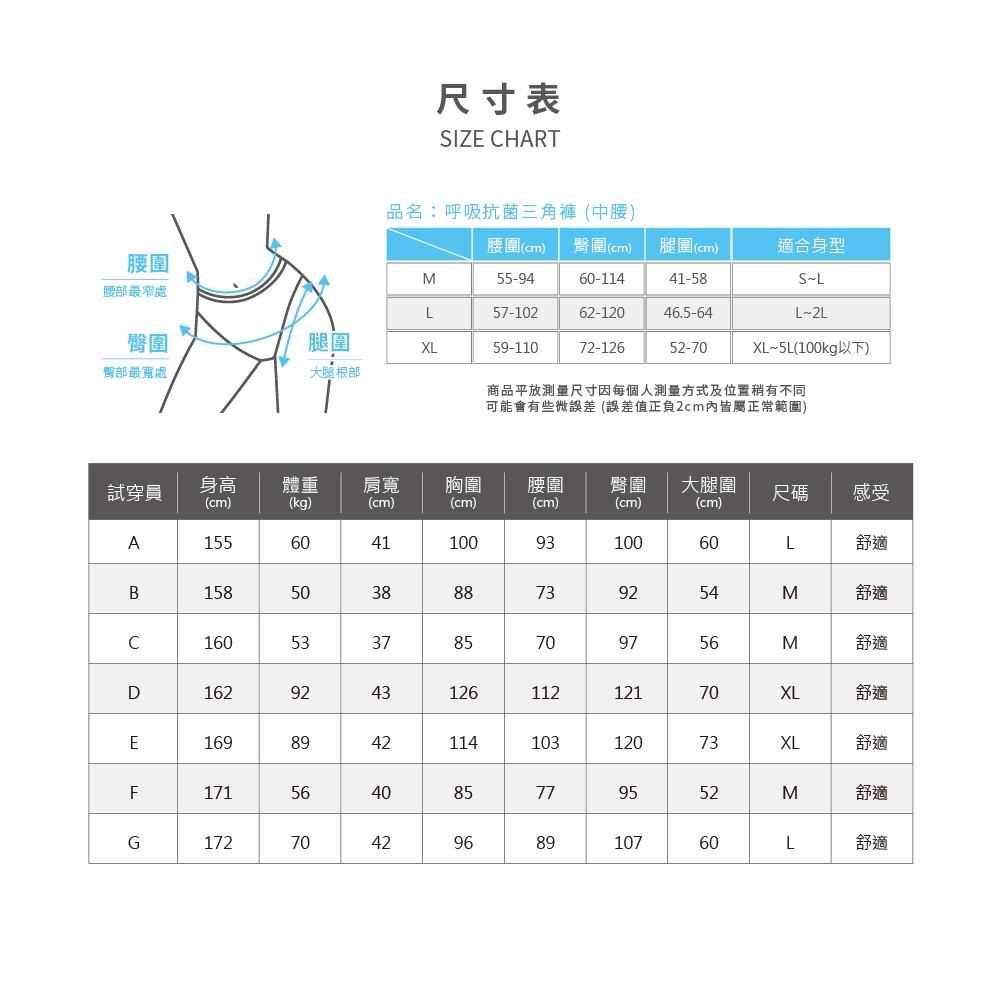 【巧奇】MIT無縫女內褲/中腰三角褲/抗菌透氣/涼感親膚/高彈力/舒適不捲邊, 闇夜藍, large