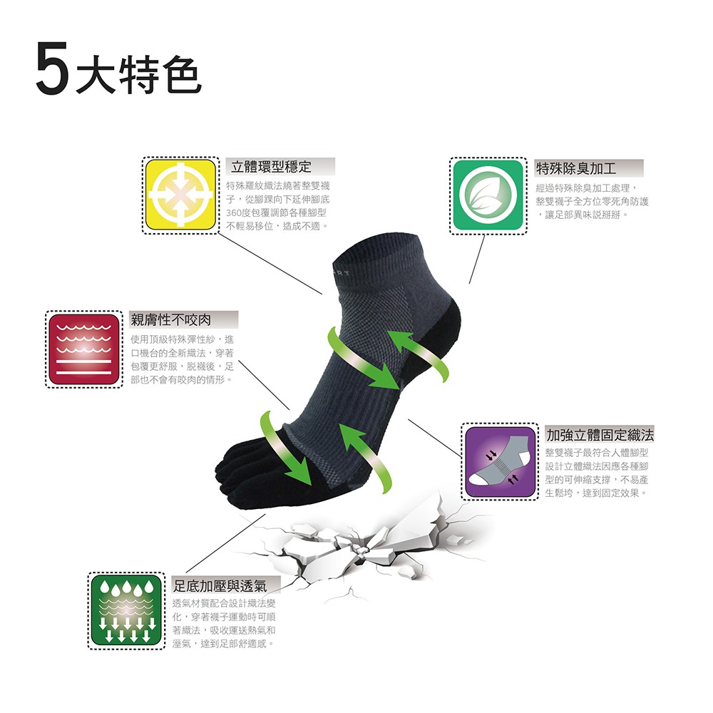 【AREXSPOPT】AS-6121 跑步足弓加壓除臭五趾襪/加壓包覆/馬拉松首選/五指襪/預防水泡/除臭五指襪男女, , large