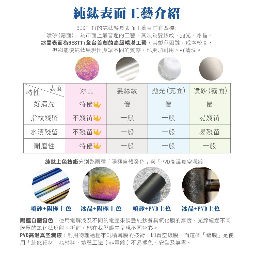 【熱愛系列隨行杯-愛台灣】鈦杯450ml隨行杯 環保杯 咖啡杯, , large