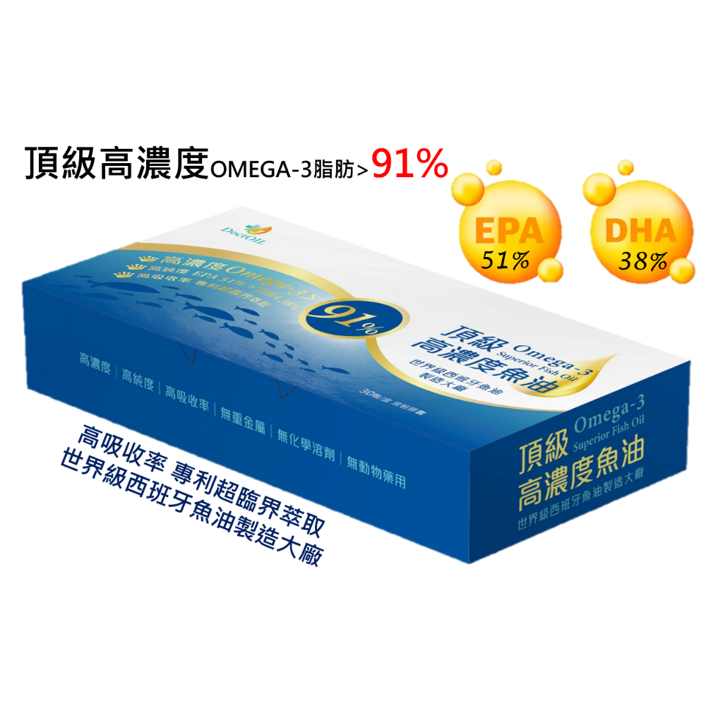 好油專家-頂級高濃度魚油(30顆)
