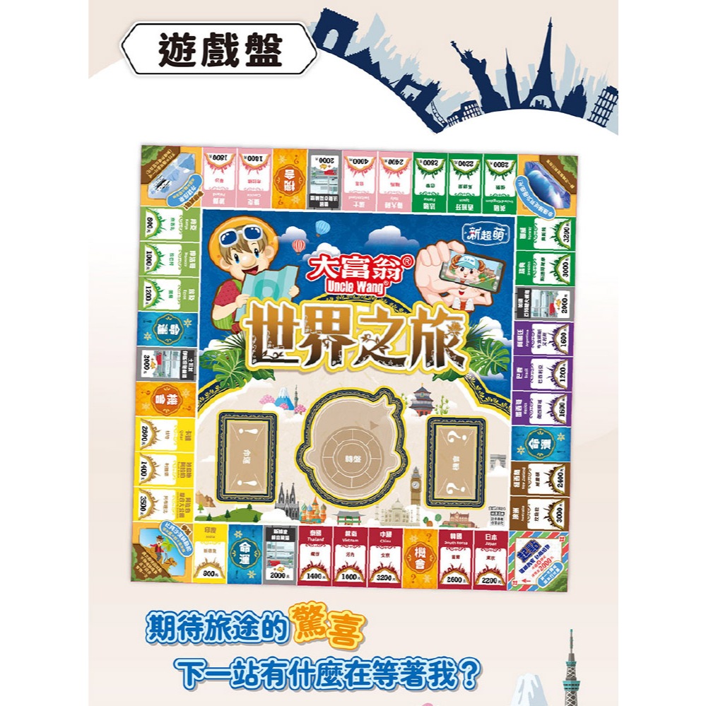 大富翁  (新超萌)世界之旅 A394, , large