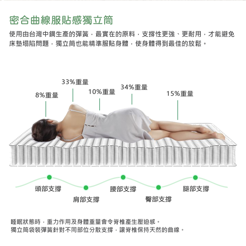 Second generation French bamboo charcoal deodorizing independent cylinder mattress 3.5 feet, , large