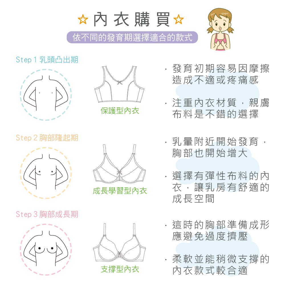 【Clany 可蘭霓】 台灣製無鋼圈少女學生背心胸衣｜成長型內衣 S-2XL｜涼感透氣 吸濕排汗 8088-22 純淨白, , large