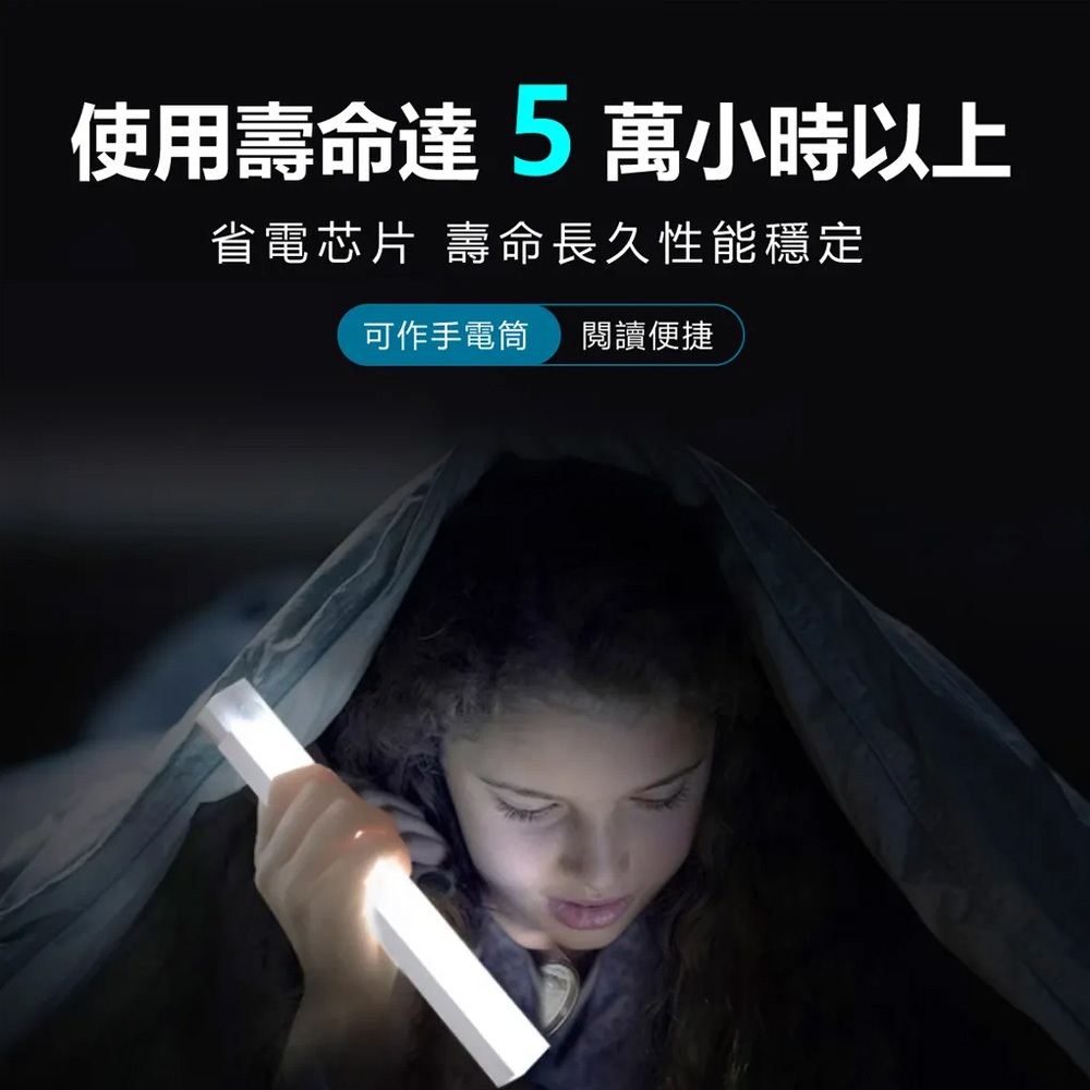 EDSDS EDS-G2020 LED Rechargeable Magnetic Human Body Sensor Light 20CM Stepless Dimming USB Rechargeable Night Light, , large