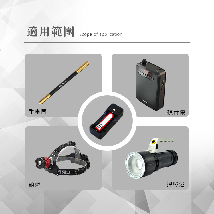 [HANLIN]-POW1-單槽18650電池USB充電器#現貨 18650 電池 充電器 燈號提示 USB, , large
