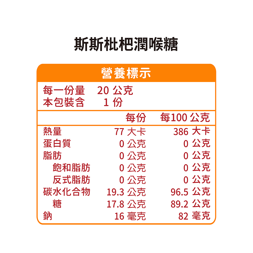 【五洲生醫】斯斯枇杷潤喉糖 盒裝(6入/盒), , large