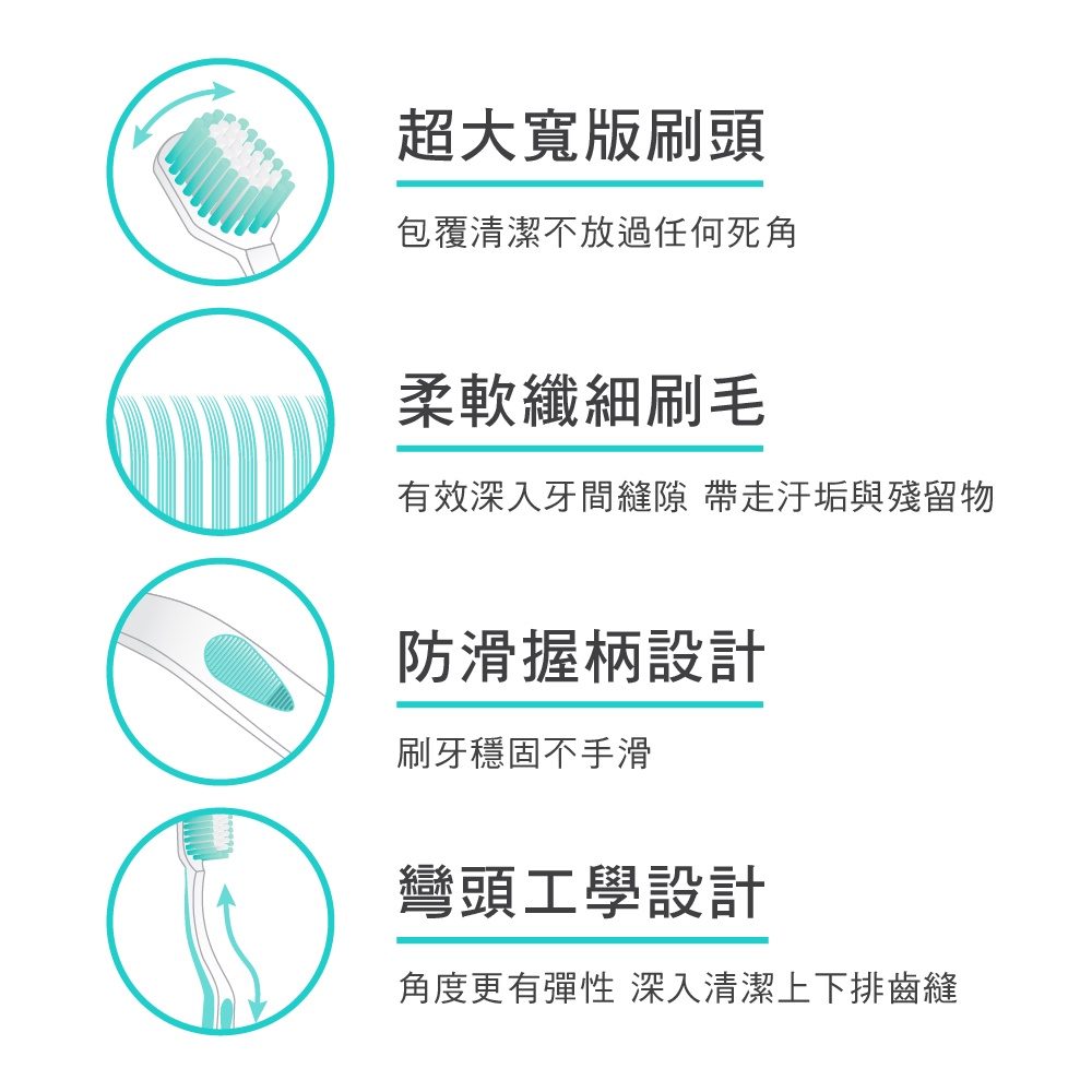 【千康購物網】SKYNLAB+ 太潔寬版全方位清潔牙刷1入 (顏色隨機出貨), , large