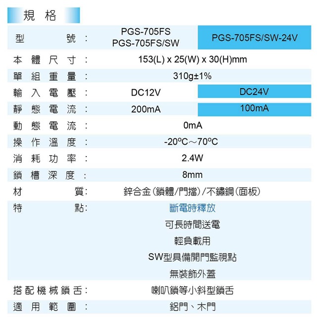 昌運監視器 PONGEE Pegasus PGS-705FS 斷電開 陰極鎖 陰極電鎖 可搭配喇叭鎖等斜型鎖舌, , large