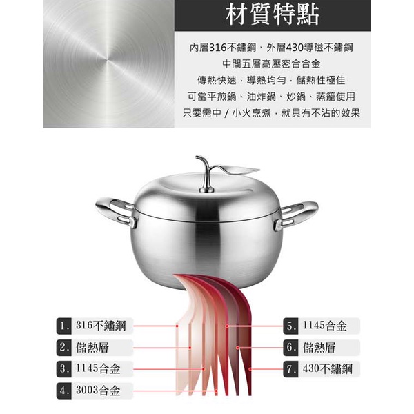 PERFECT 理想牌 極緻316不鏽鋼蘋果型七層複合金湯鍋附蓋蘋果鍋 20cm雙耳-Leidea樂德兒, , large