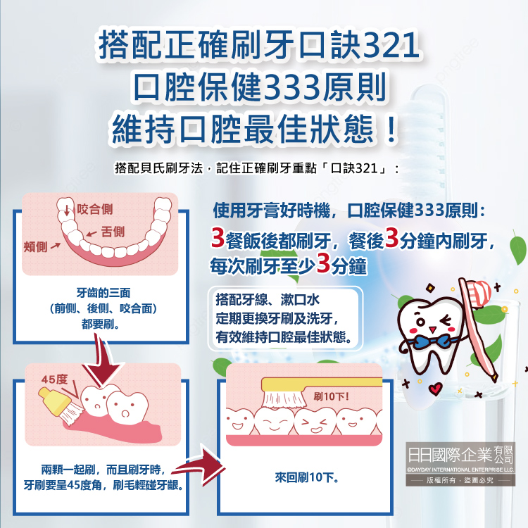 [日日好物]德國LACALUT樂固特-aktiv深層潔牙淨味強效護齦防蛀超氟牙膏100ml/盒(強化琺瑯質,牙齦護理預防口臭,防齲齒口腔清新,亮白美齒凝露), , large