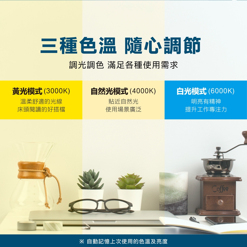 HTT  觸控式調光LED護眼檯燈 HTT-1237, , large