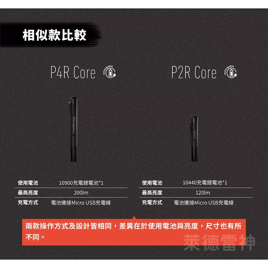 【德國Ledlenser】P4R Core充電式伸縮調焦手電筒, , large