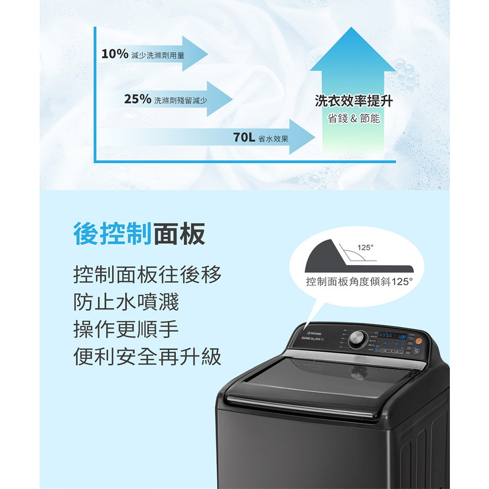 TATUNG 大同 20KG 智慧變頻單槽洗衣機 TAW-B200DWD, , large