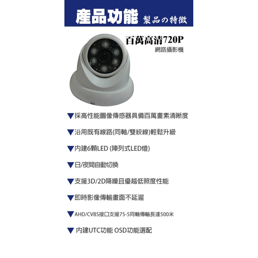 昌運監視器 攝影機 AHD百萬畫素_720P 1/4 CMOS_6陣列式LED_高解析半球型紅外線攝影機, , large