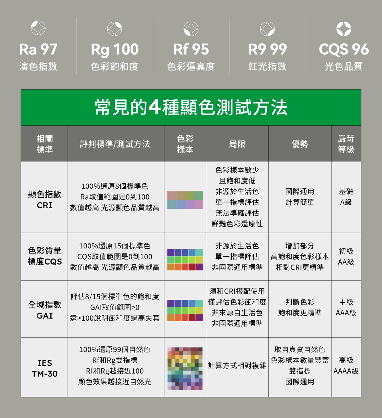 【喜光全光譜】TIONE 光健康智慧全光譜LED護眼檯燈 鈦珈白桌夾款, , large