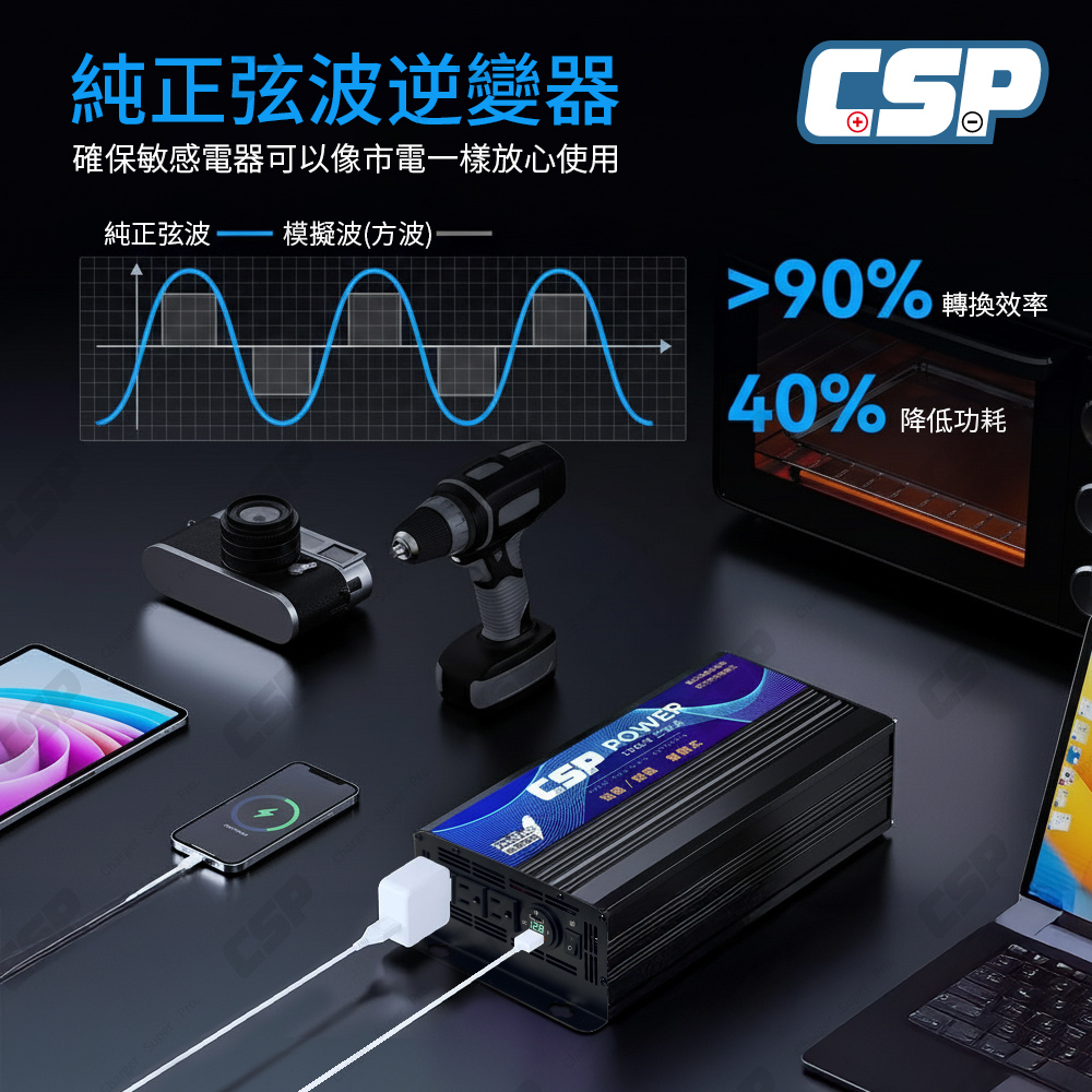 [CSP] PD-1200W Pure Sine Wave 1200W Converter Inverter Power Converter Backup Power Supply Camping Portable Power Bank Dual Mode Inverter Made in Taiwan, , large