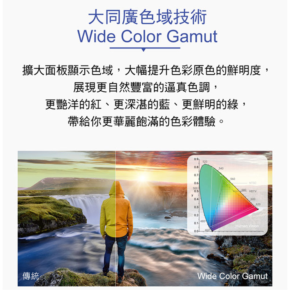 TATUNG 大同 75型 Android4K 液晶顯示器 液晶電視 UH-75XT500, , large