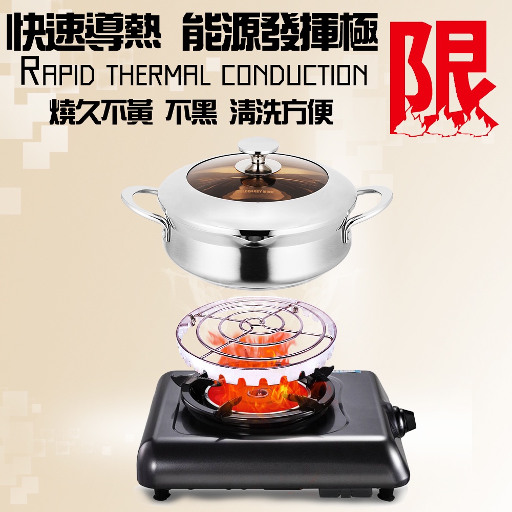 金德恩 GS MALL 台灣製造 一入 節能聚火導熱片 18x2cm 瓦斯爐聚熱 鍋具聚熱 聚熱片 節能片 導熱片, , large