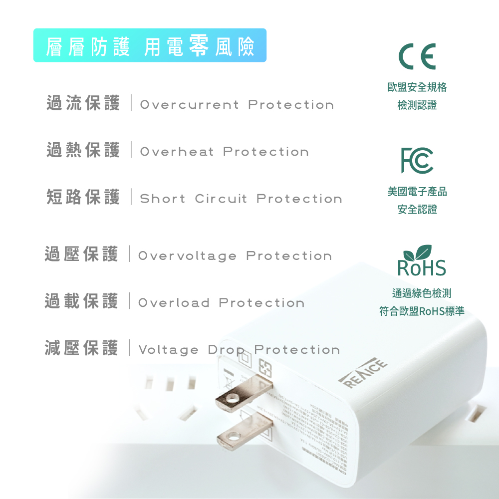 【A+全新福利品】REAICE 65W GaN氮化鎵三孔PD快充充電器  MAC-CCA6501, , large