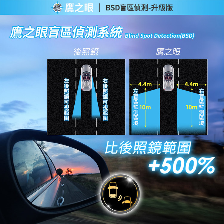 Including home installation [Eagle Eye] BSD blind spot detection-upgraded version AI smart detection blind spot warning dual safety warning, , large